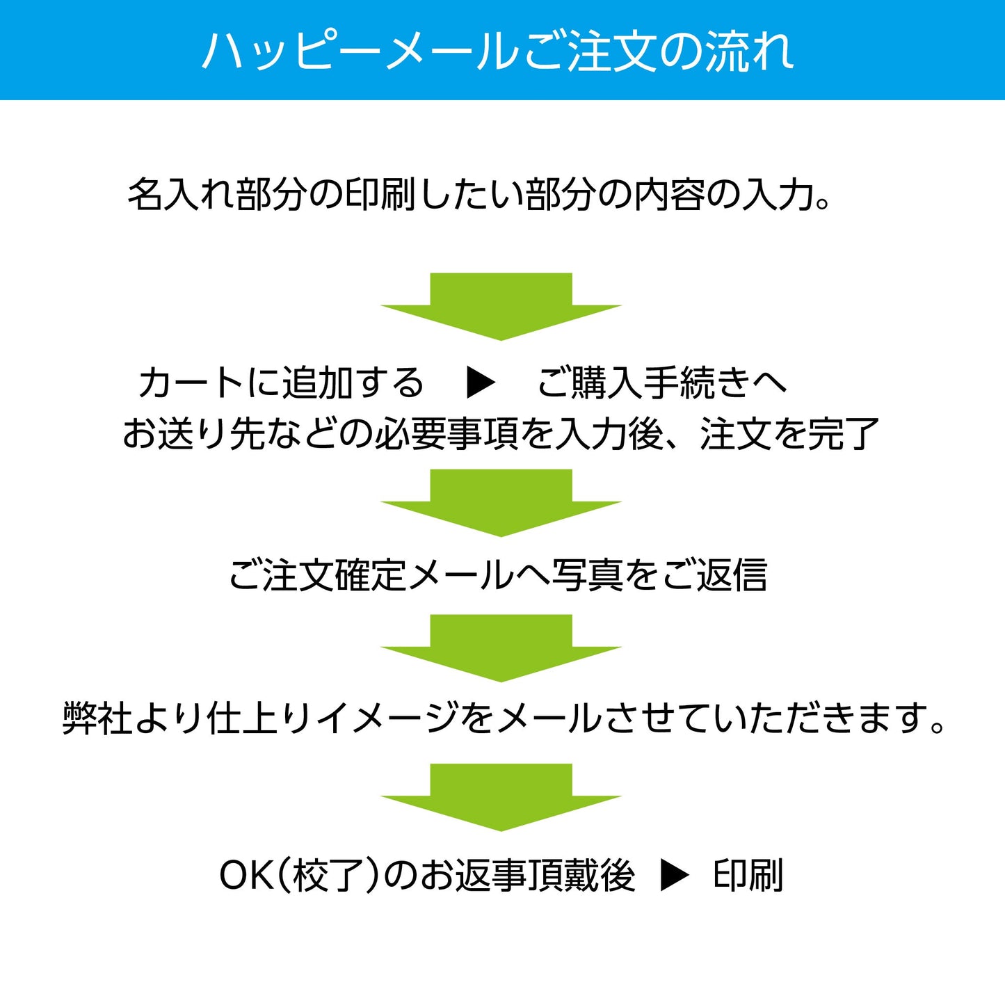 年賀状 写真入り(2枚まで)5107画像3