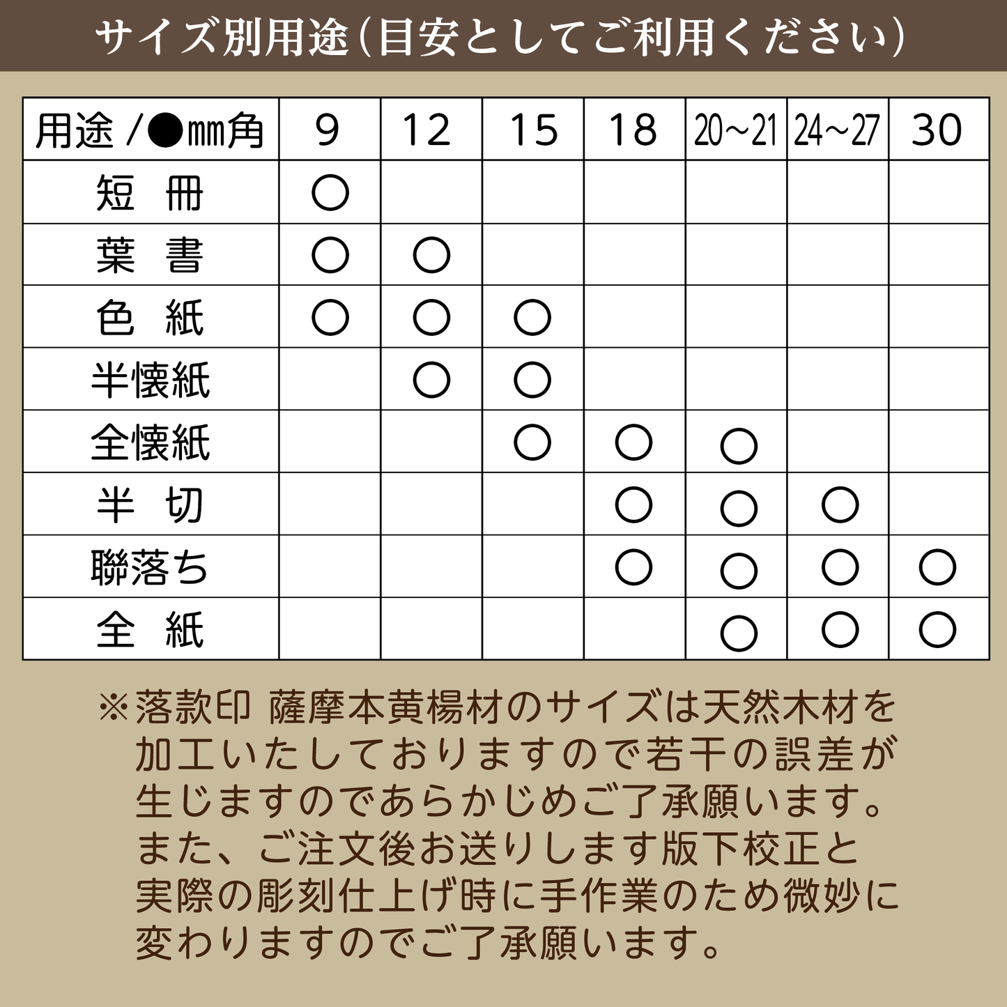 落款印(薩摩本黄楊材)