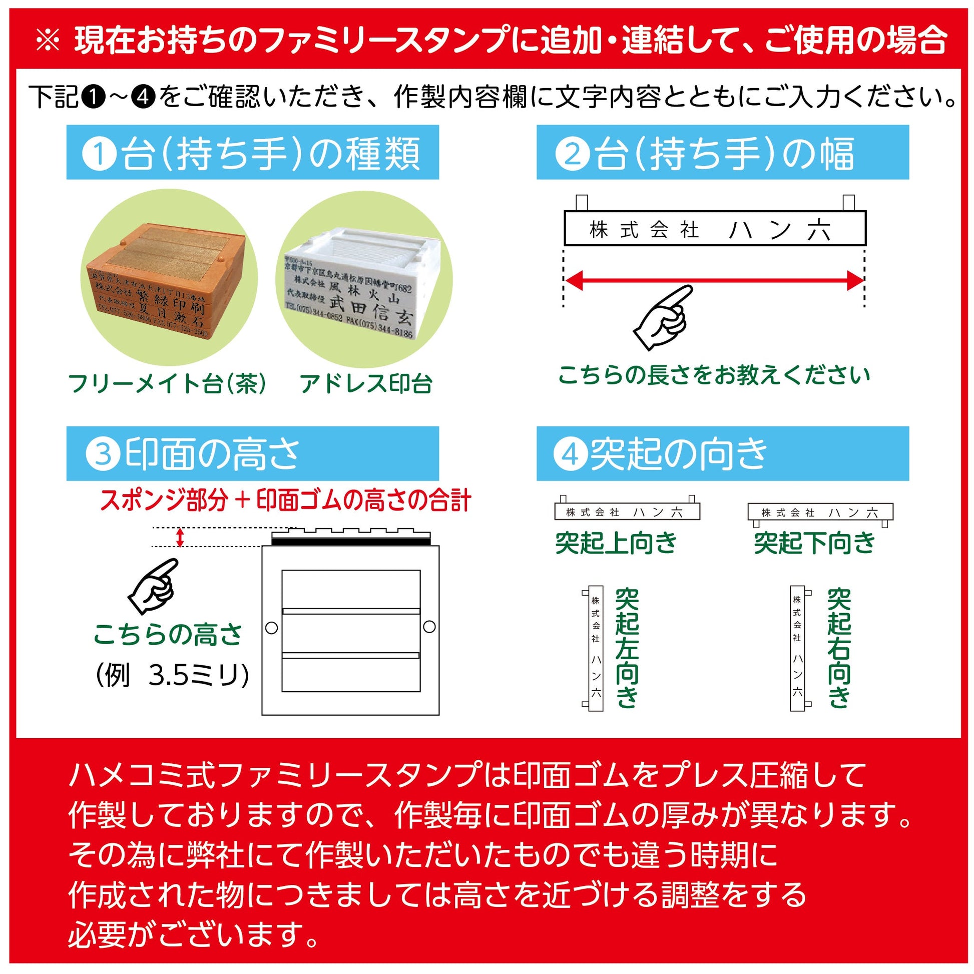 ハメコミ式ゴム印（ファミリースタンプ）画像5