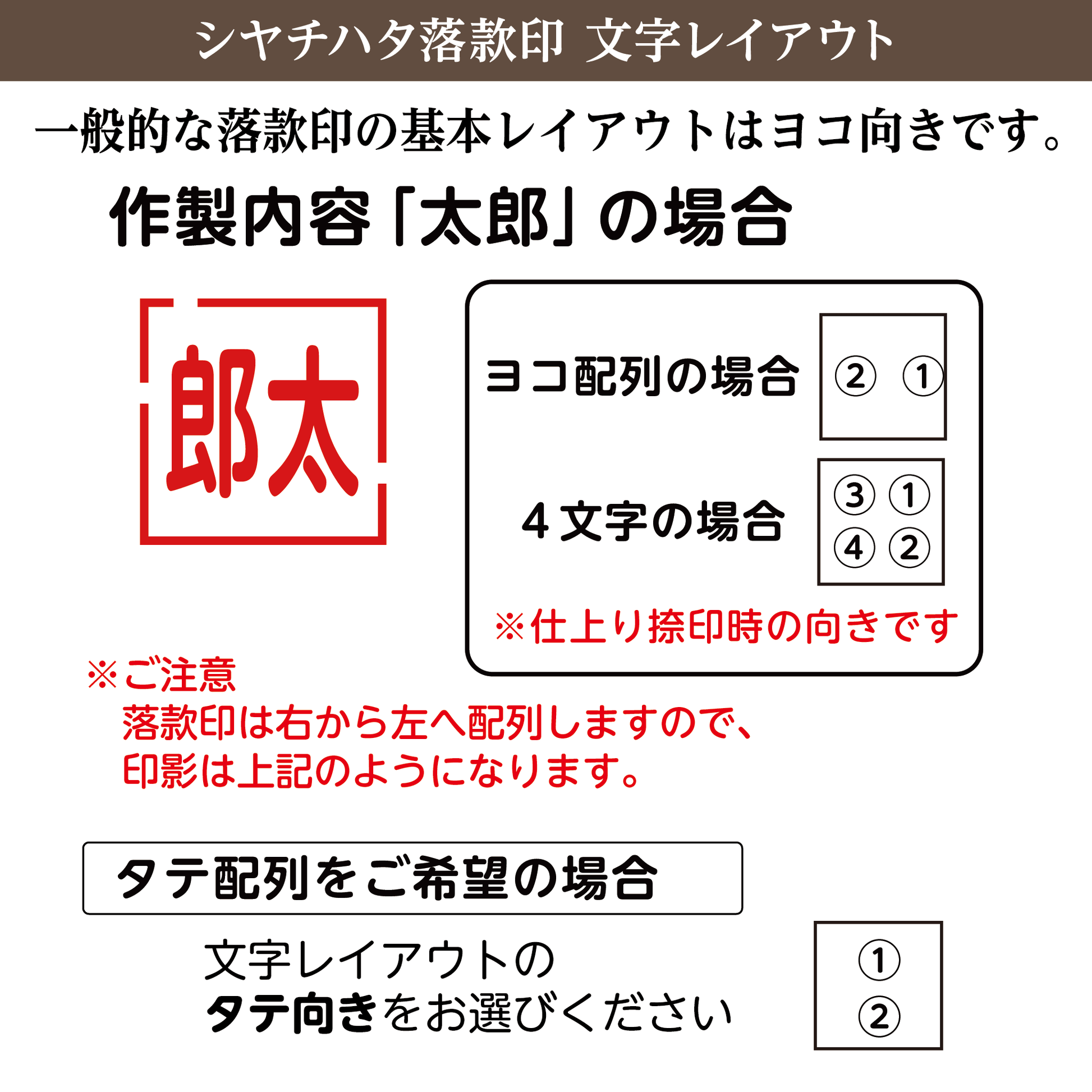 sh-ra_explanation.png?v= sh-ra_explanation.png?v=